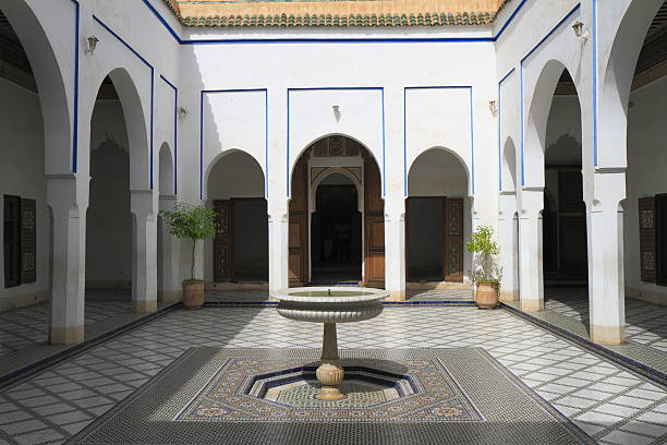 Pourquoi opter pour un Riad au Maroc ?